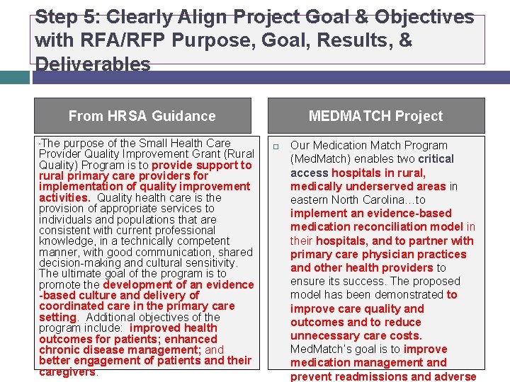 Step 5: Clearly Align Project Goal & Objectives with RFA/RFP Purpose, Goal, Results, &