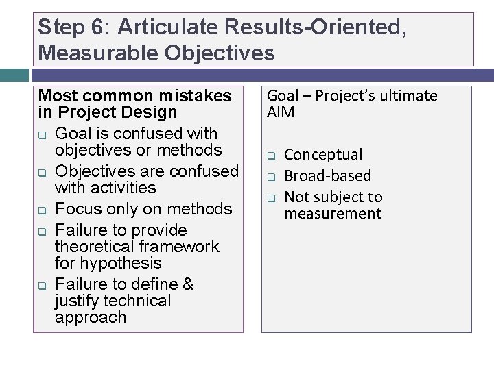 Step 6: Articulate Results-Oriented, Measurable Objectives Most common mistakes in Project Design q Goal