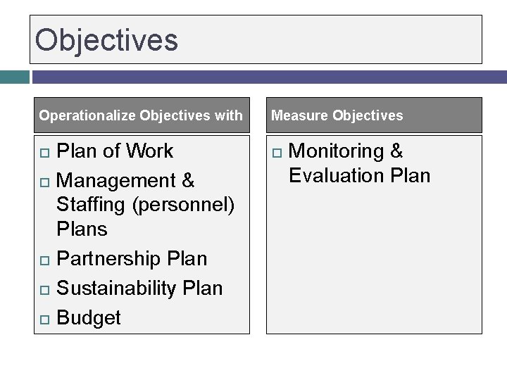 Objectives Operationalize Objectives with Plan of Work Management & Staffing (personnel) Plans Partnership Plan