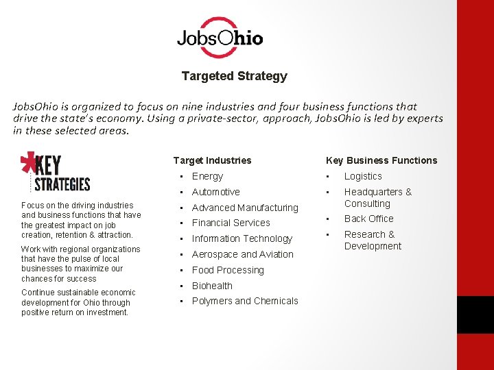 Targeted Strategy Jobs. Ohio is organized to focus on nine industries and four business