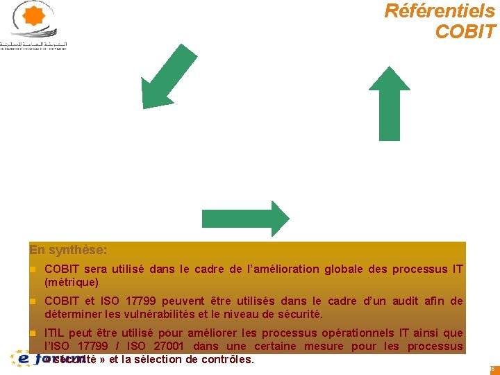 Référentiels COBIT En synthèse: n COBIT sera utilisé dans le cadre de l’amélioration globale