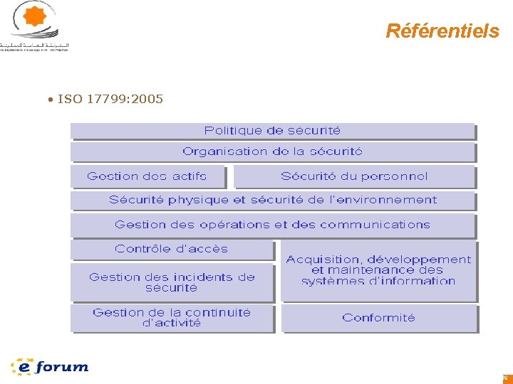 Référentiels • ISO 17799: 2005 16 