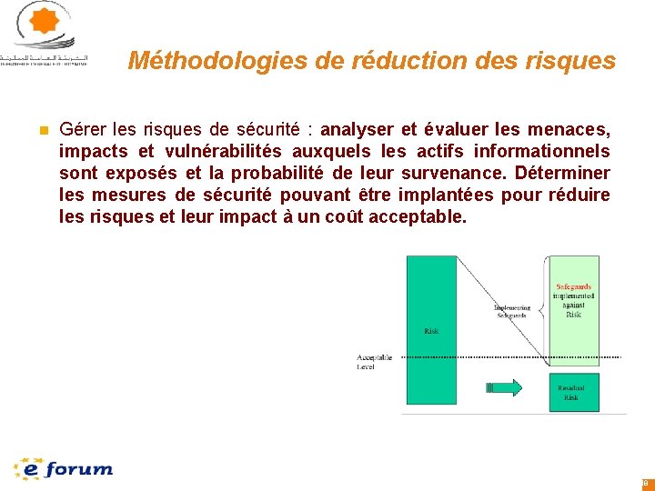 Méthodologies de réduction des risques n Gérer les risques de sécurité : analyser et