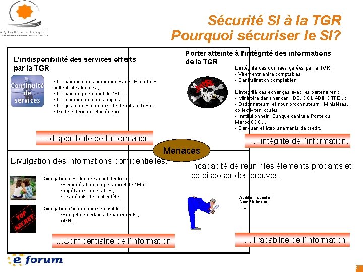 Sécurité SI à la TGR Pourquoi sécuriser le SI? L’indisponibilité des services offerts par