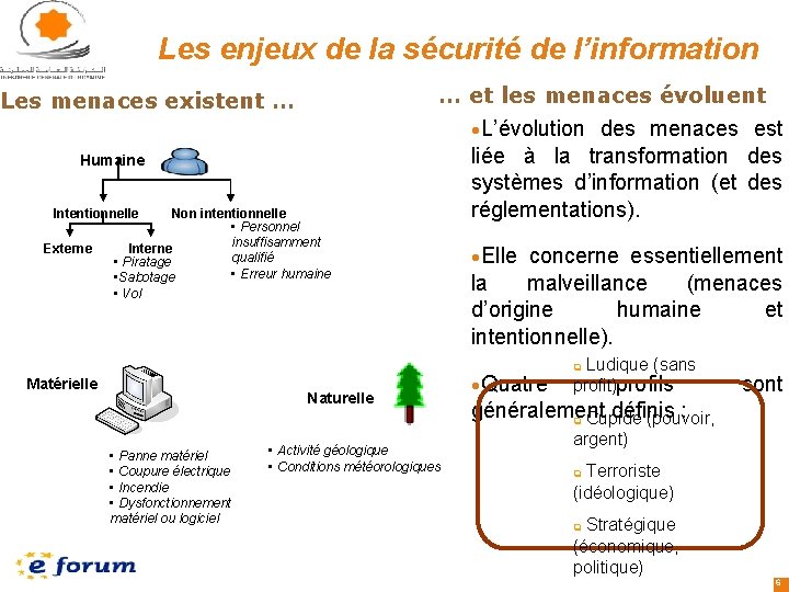 Les enjeux de la sécurité de l’information … et les menaces évoluent Les menaces