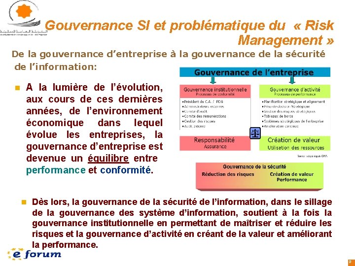 Gouvernance SI et problématique du « Risk Management » De la gouvernance d’entreprise à