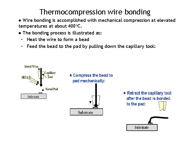 Thermocompression wire bonding ● Wire bonding is accomplished with mechanical compression at elevated temperatures