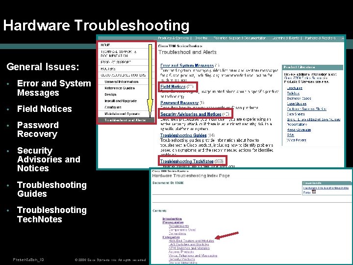 Hardware Troubleshooting General Issues: • Error and System Messages • Field Notices • Password