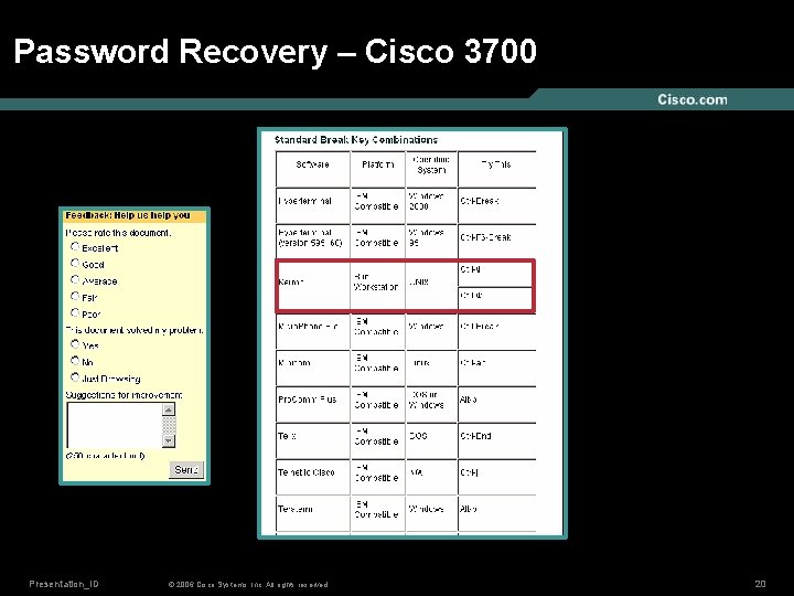 Password Recovery – Cisco 3700 Presentation_ID © 2006 Cisco Systems, Inc. All rights reserved.