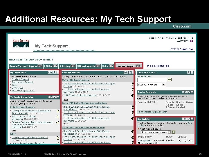 Additional Resources: My Tech Support Presentation_ID © 2006 Cisco Systems, Inc. All rights reserved.