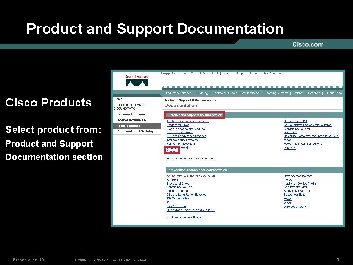 Product and Support Documentation Cisco Products Select product from: Product and Support Documentation section