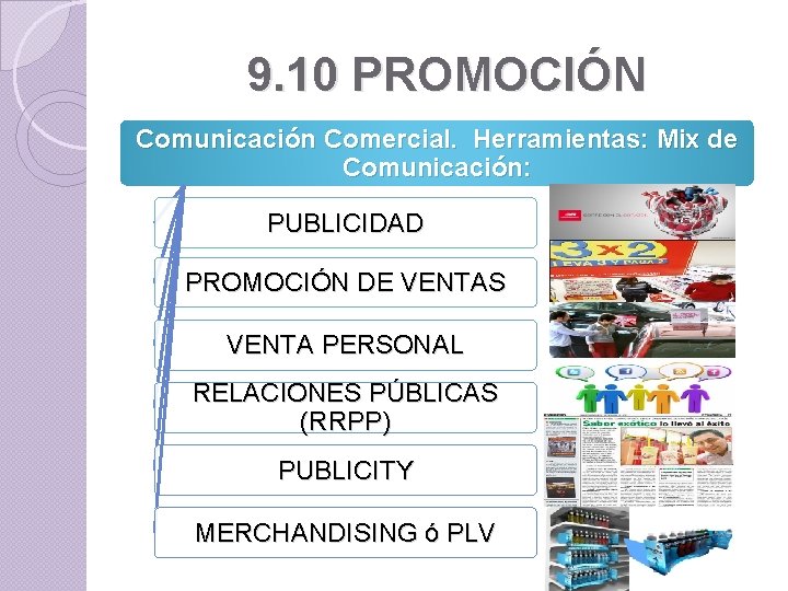 9. 10 PROMOCIÓN Comunicación Comercial. Herramientas: Mix de Comunicación: PUBLICIDAD PROMOCIÓN DE VENTAS VENTA