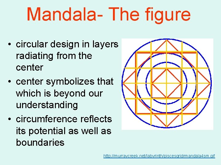 Mandala- The figure • circular design in layers radiating from the center • center