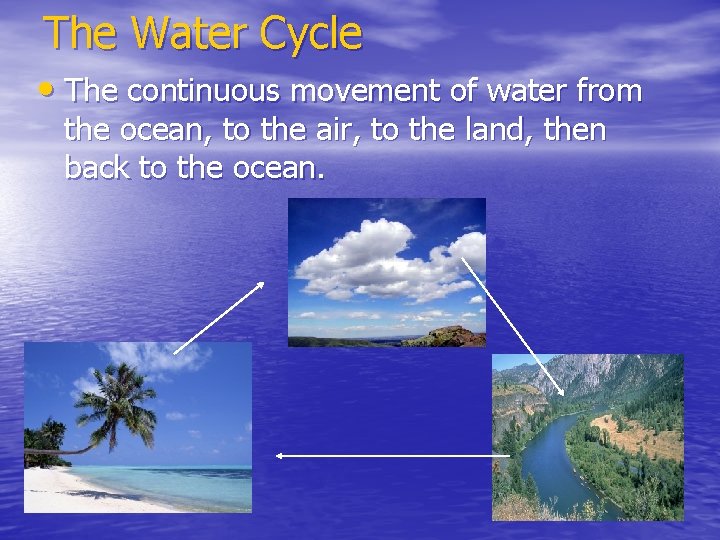 The Water Cycle • The continuous movement of water from the ocean, to the The Water Cycle • The continuous movement of water from the ocean, to the