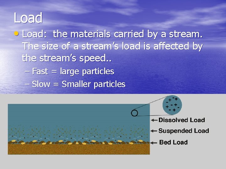 Load • Load: the materials carried by a stream. The size of a stream’s Load • Load: the materials carried by a stream. The size of a stream’s