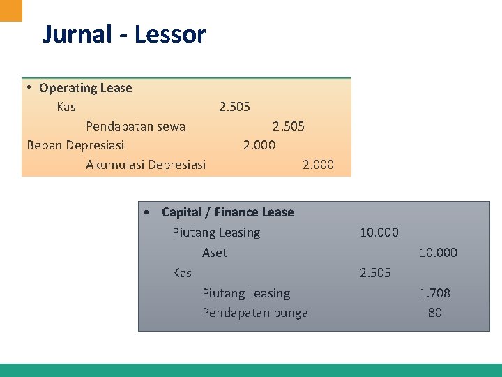 Jurnal - Lessor • Operating Lease Kas 2. 505 Pendapatan sewa 2. 505 Beban