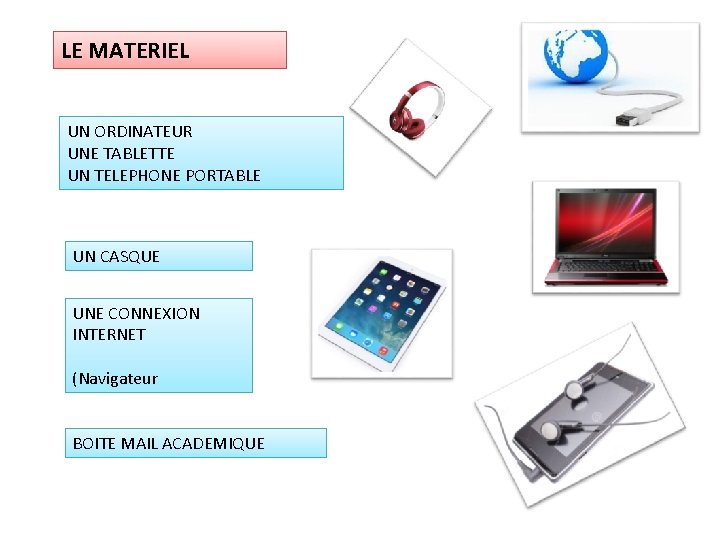 LE MATERIEL UN ORDINATEUR UNE TABLETTE UN TELEPHONE PORTABLE UN CASQUE UNE CONNEXION INTERNET LE MATERIEL UN ORDINATEUR UNE TABLETTE UN TELEPHONE PORTABLE UN CASQUE UNE CONNEXION INTERNET