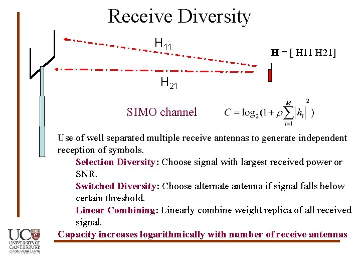 Receive Diversity H 11 H = [ H 11 H 21] H 21 SIMO