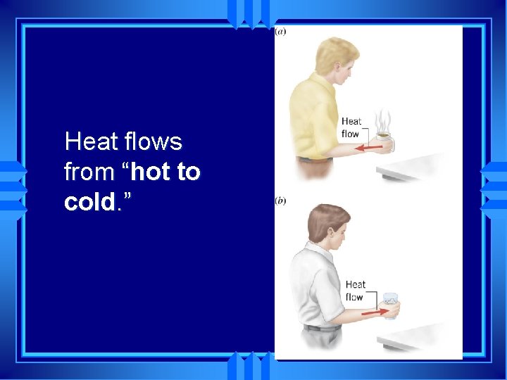 Heat flows from “hot to cold. ” 