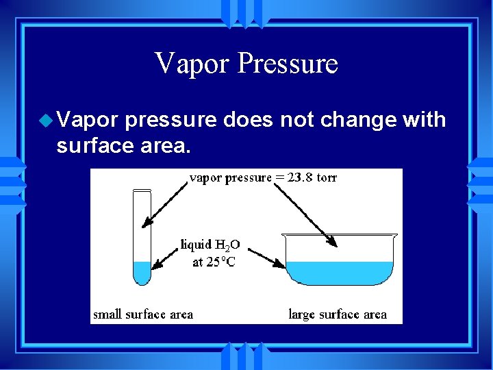Vapor Pressure u Vapor pressure does not change with surface area. 