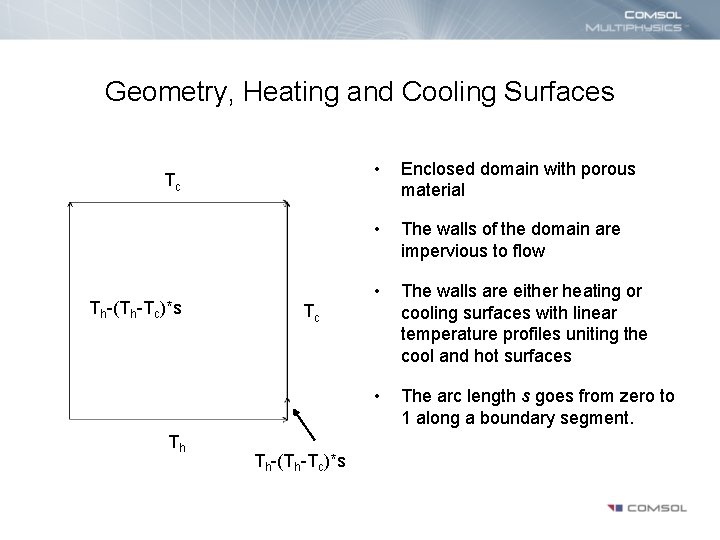 Geometry, Heating and Cooling Surfaces Tc Th-(Th-Tc)*s Th Tc Th-(Th-Tc)*s • Enclosed domain with