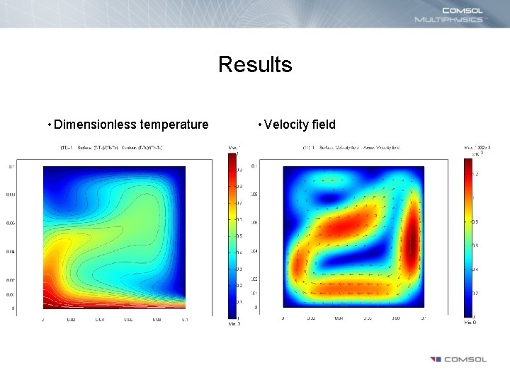 Results • Dimensionless temperature • Velocity field 