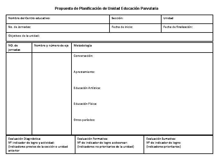 Propuesta de Planificación de Unidad Educación Parvularia Nombre del Centro educativo: Sección: Unidad No. Propuesta de Planificación de Unidad Educación Parvularia Nombre del Centro educativo: Sección: Unidad No.