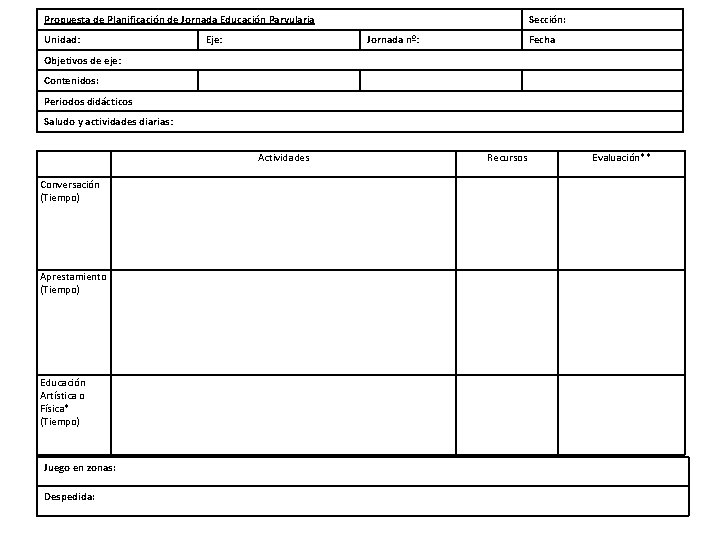 Propuesta de Planificación de Jornada Educación Parvularia Unidad: Eje: Sección: Jornada nº: Fecha Objetivos Propuesta de Planificación de Jornada Educación Parvularia Unidad: Eje: Sección: Jornada nº: Fecha Objetivos