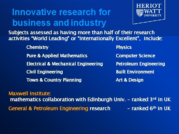 Innovative research for business and industry Subjects assessed as having more than half of Innovative research for business and industry Subjects assessed as having more than half of