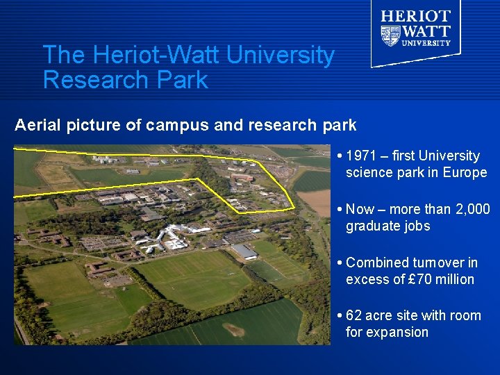 The Heriot-Watt University Research Park Aerial picture of campus and research park 1971 – The Heriot-Watt University Research Park Aerial picture of campus and research park 1971 –