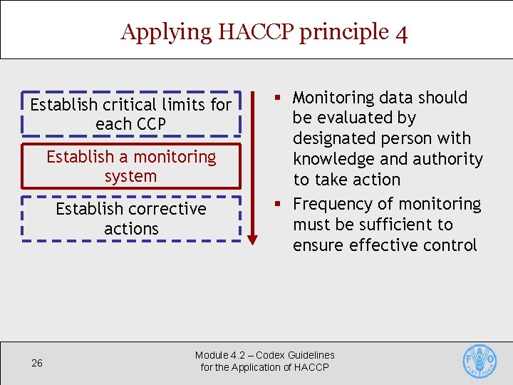 Applying HACCP principle 4 Establish critical limits for each CCP Establish a monitoring system