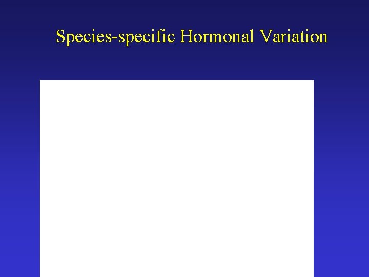 Species-specific Hormonal Variation 