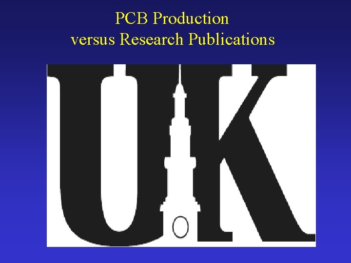 PCB Production versus Research Publications 