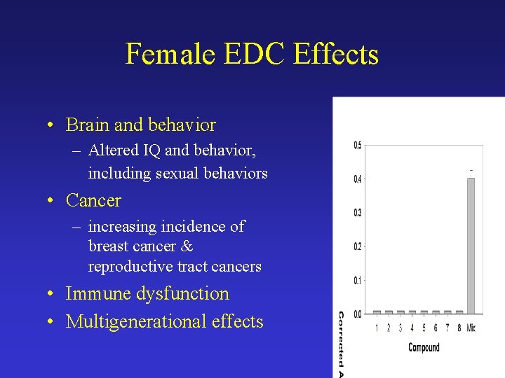 Female EDC Effects • Brain and behavior – Altered IQ and behavior, including sexual