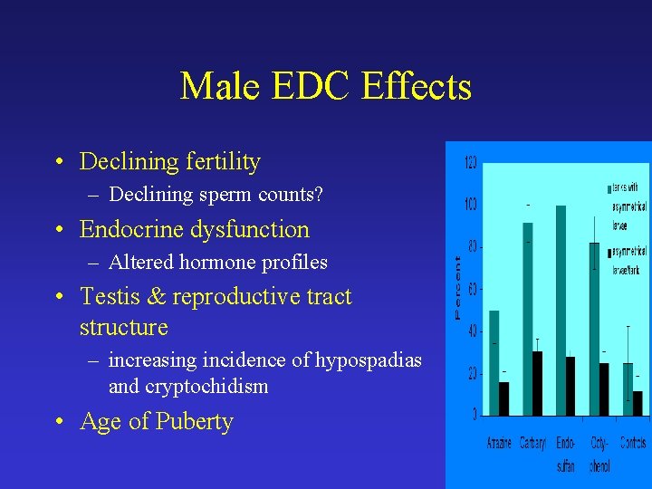 Male EDC Effects • Declining fertility – Declining sperm counts? • Endocrine dysfunction –