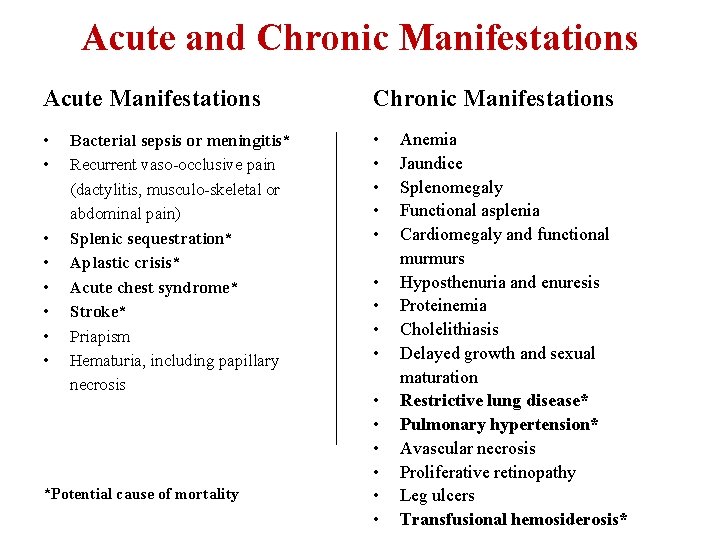 Acute and Chronic Manifestations Acute Manifestations Chronic Manifestations • • • • Bacterial sepsis