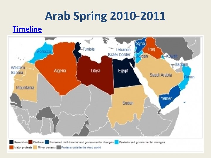 Arab Spring 2010 -2011 Timeline 