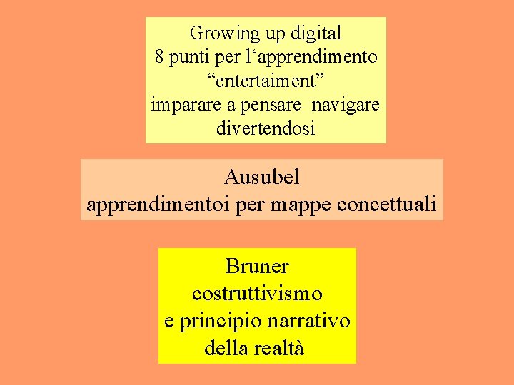 Growing up digital 8 punti per l‘apprendimento “entertaiment” imparare a pensare navigare divertendosi Ausubel