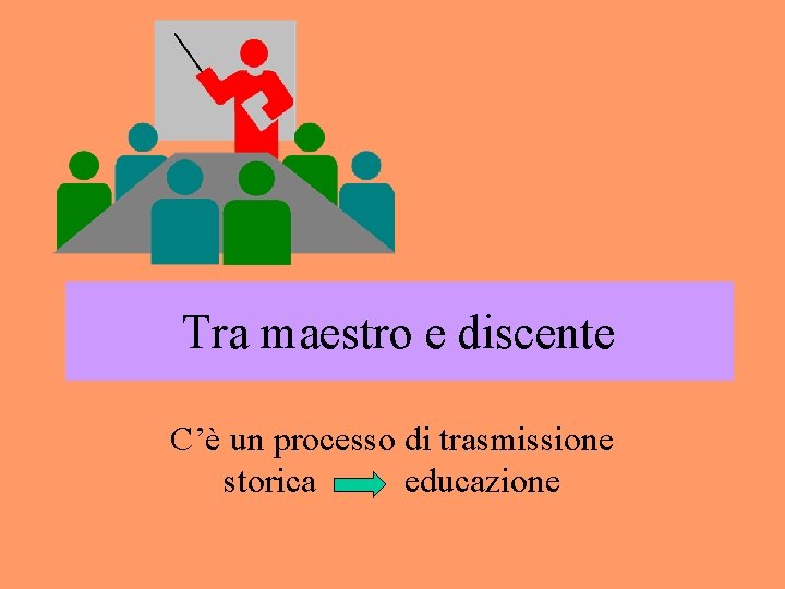 Tra maestro e discente C’è un processo di trasmissione storica educazione 