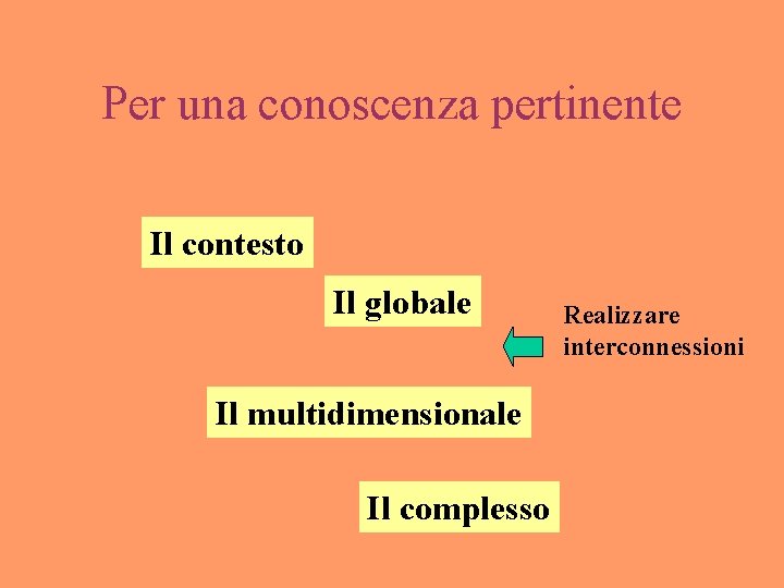 Per una conoscenza pertinente Il contesto Il globale Il multidimensionale Il complesso Realizzare interconnessioni