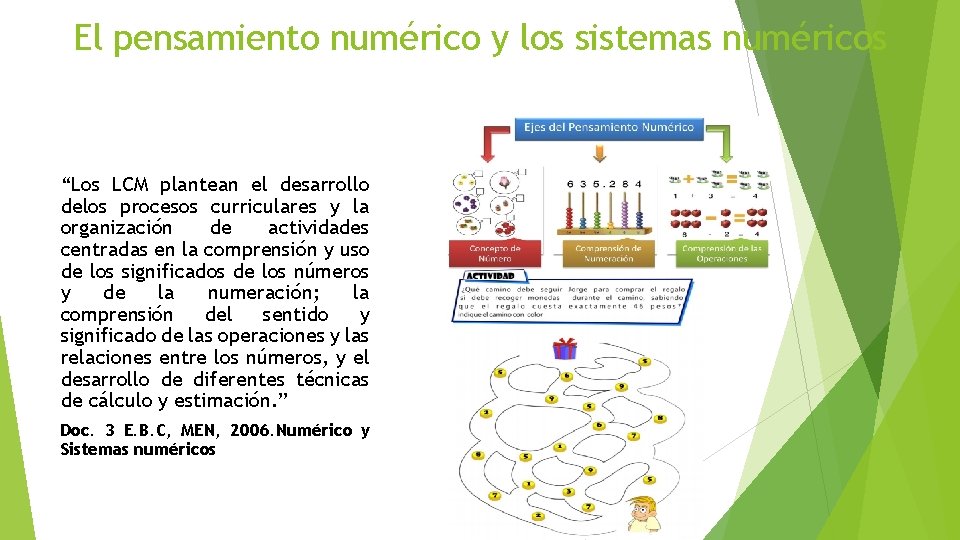 El pensamiento numérico y los sistemas numéricos “Los LCM plantean el desarrollo delos procesos