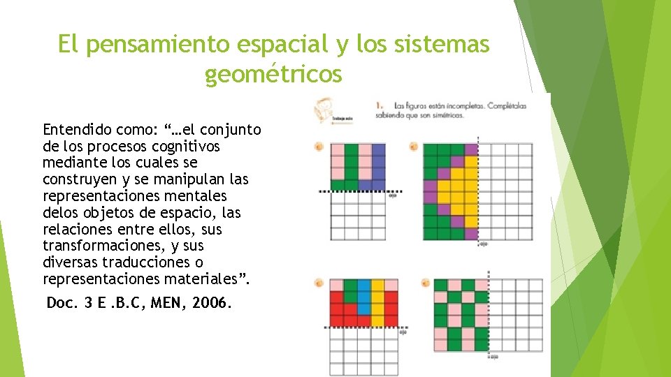 El pensamiento espacial y los sistemas geométricos Entendido como: “…el conjunto de los procesos