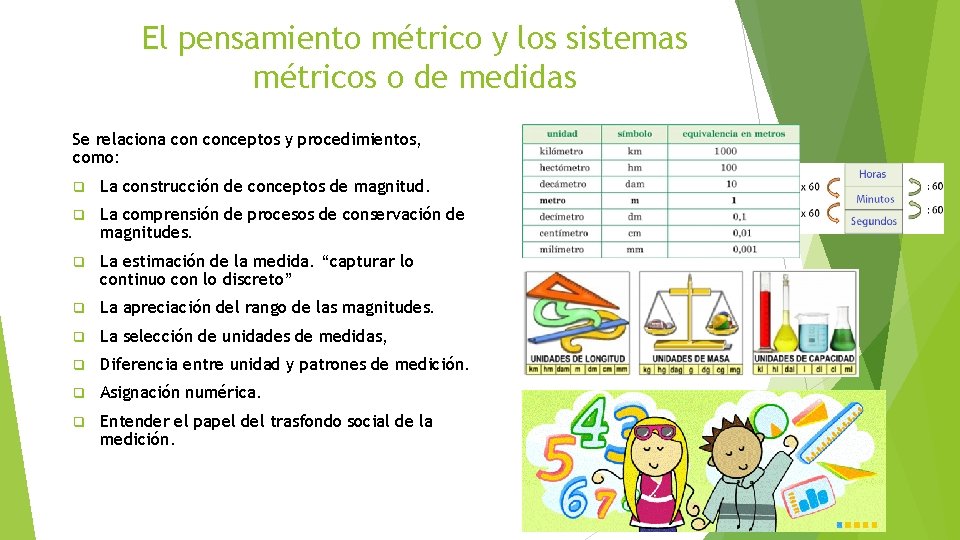 El pensamiento métrico y los sistemas métricos o de medidas Se relaciona conceptos y