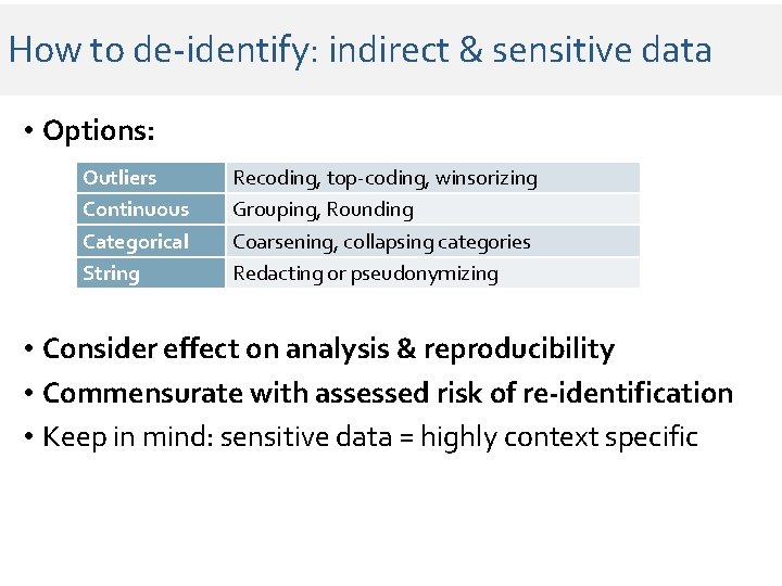 How to de-identify: indirect & sensitive data • Options: Outliers Continuous Categorical String Recoding, How to de-identify: indirect & sensitive data • Options: Outliers Continuous Categorical String Recoding,