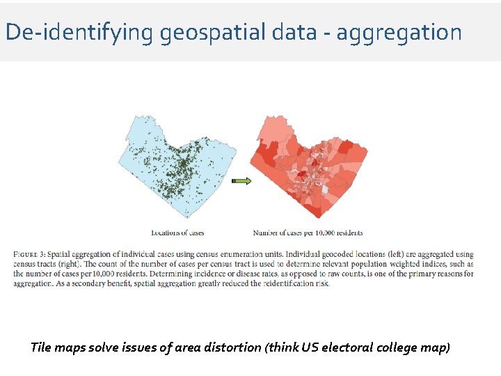 De-identifying geospatial data - aggregation Tile maps solve issues of area distortion (think US De-identifying geospatial data - aggregation Tile maps solve issues of area distortion (think US