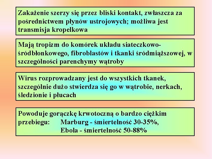 Zakażenie szerzy się przez bliski kontakt, zwłaszcza za pośrednictwem płynów ustrojowych; możliwa jest transmisja