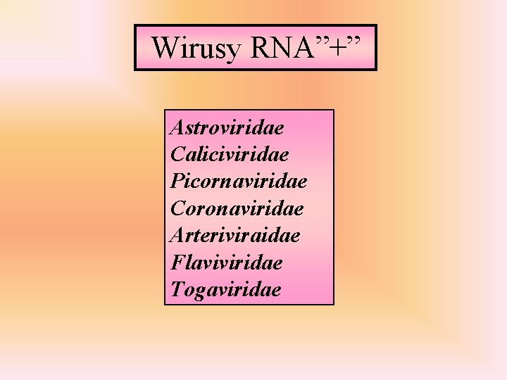 Wirusy RNA”+” Astroviridae Caliciviridae Picornaviridae Coronaviridae Arteriviraidae Flaviviridae Togaviridae 