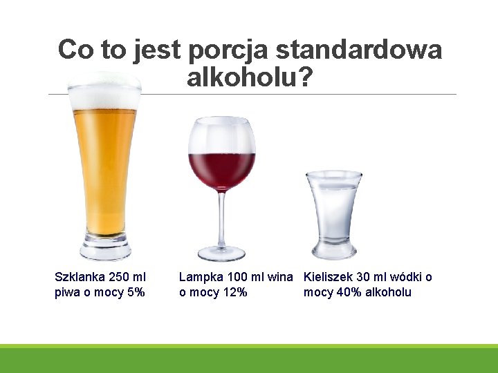 Co to jest porcja standardowa alkoholu? Szklanka 250 ml piwa o mocy 5% Lampka