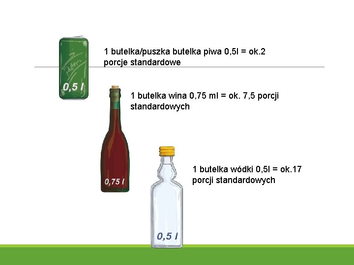 1 butelka/puszka butelka piwa 0, 5 l = ok. 2 porcje standardowe 1 butelka