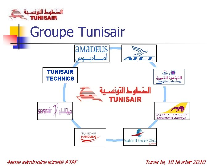 Groupe Tunisair TUNISAIR TECHNICS 4ème séminaire sûreté ATAF Tunis le, 18 février 2010 